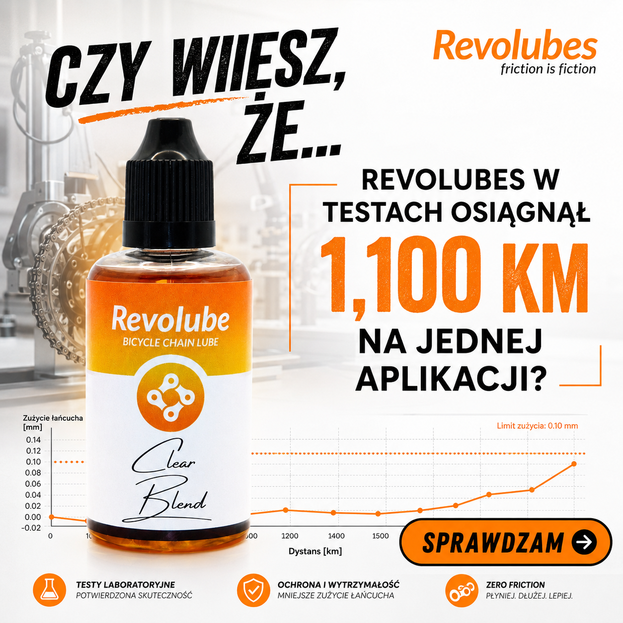 Bike Chain Lube Clear Blend